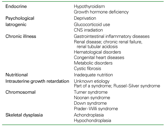 KoreaMed Synapse