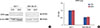 jbc-19-122-g006