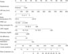 jgc-15-262-g002
