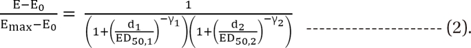 kjae-58-421-e002.jpg