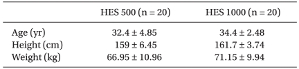 kjae-62-337-i001
