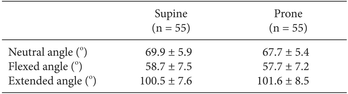 kjae-68-27-i001