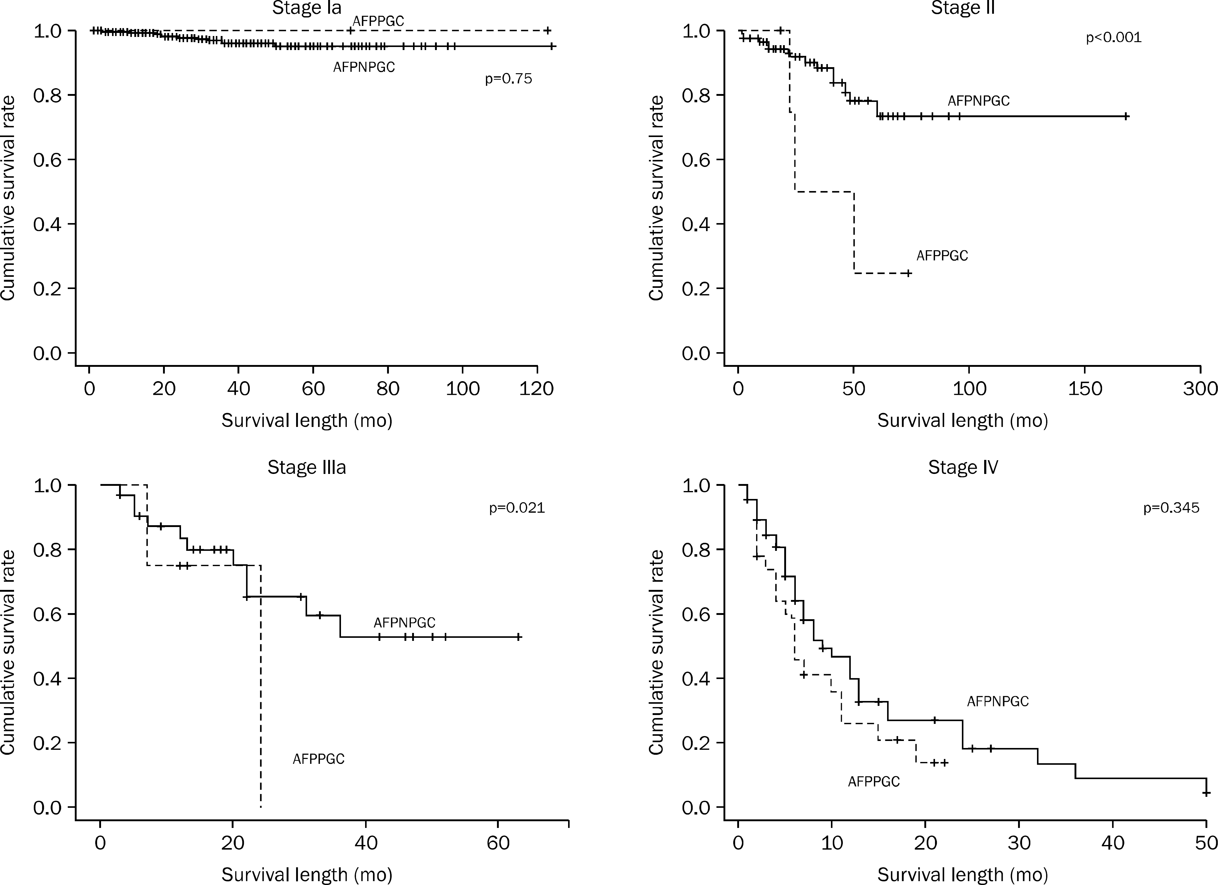 kjg-62-327f3.tif