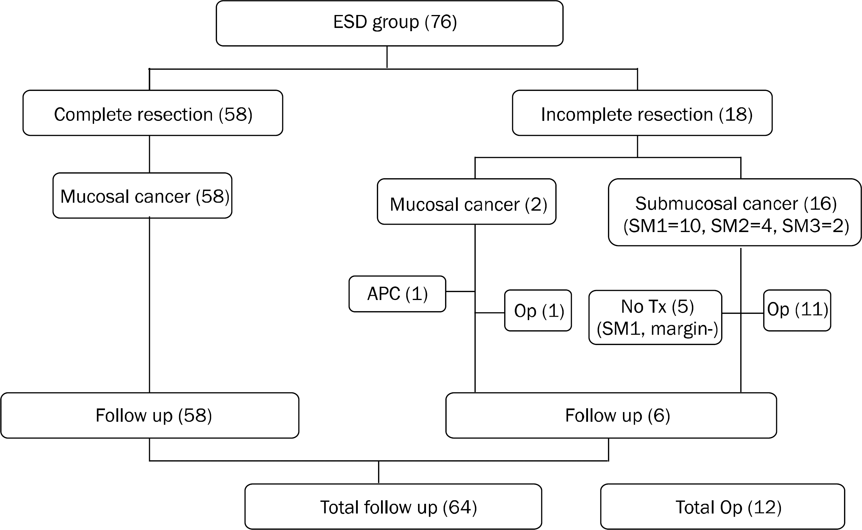 kjg-63-90f2.tif