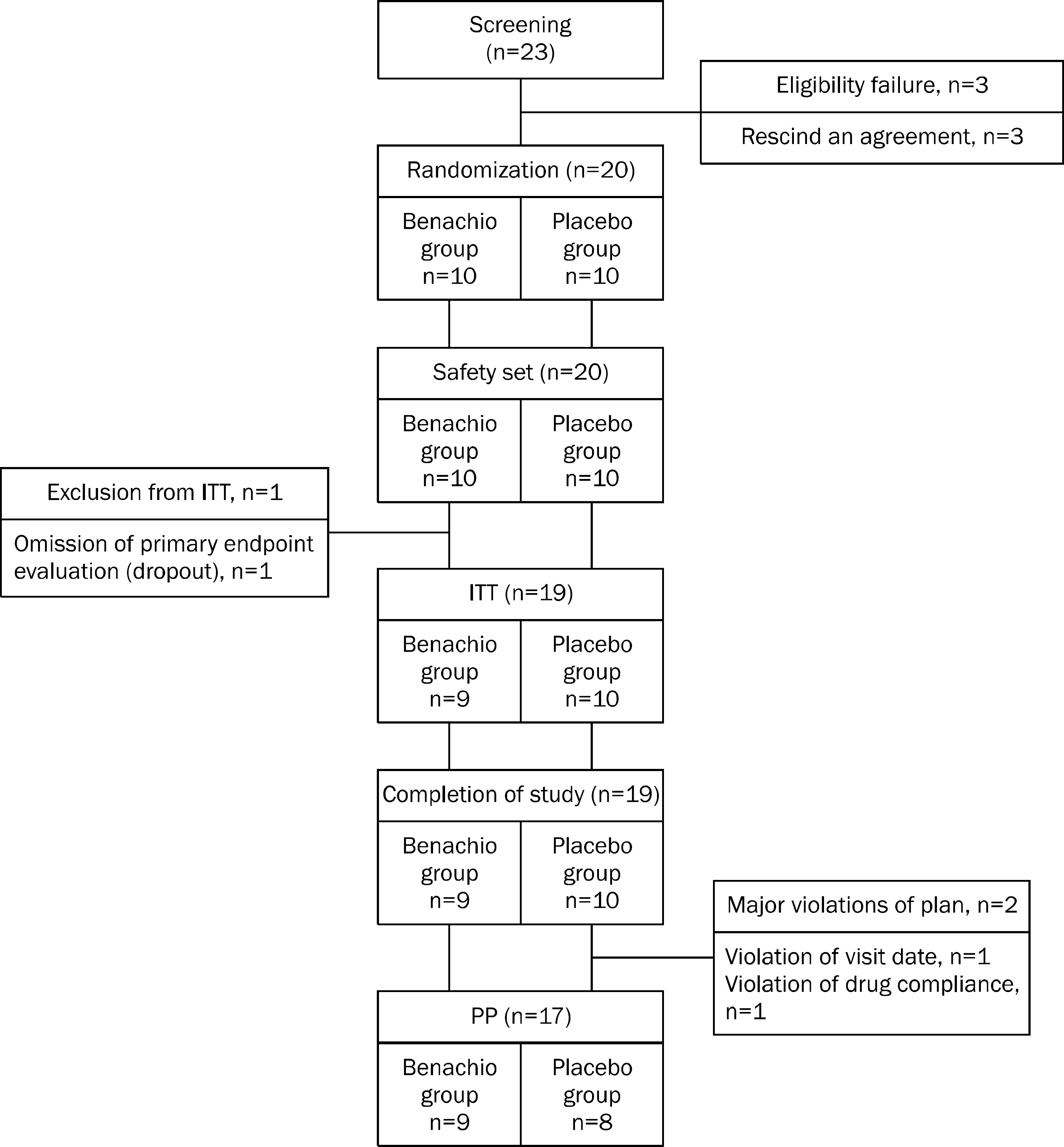 kjg-66-17f1.tif