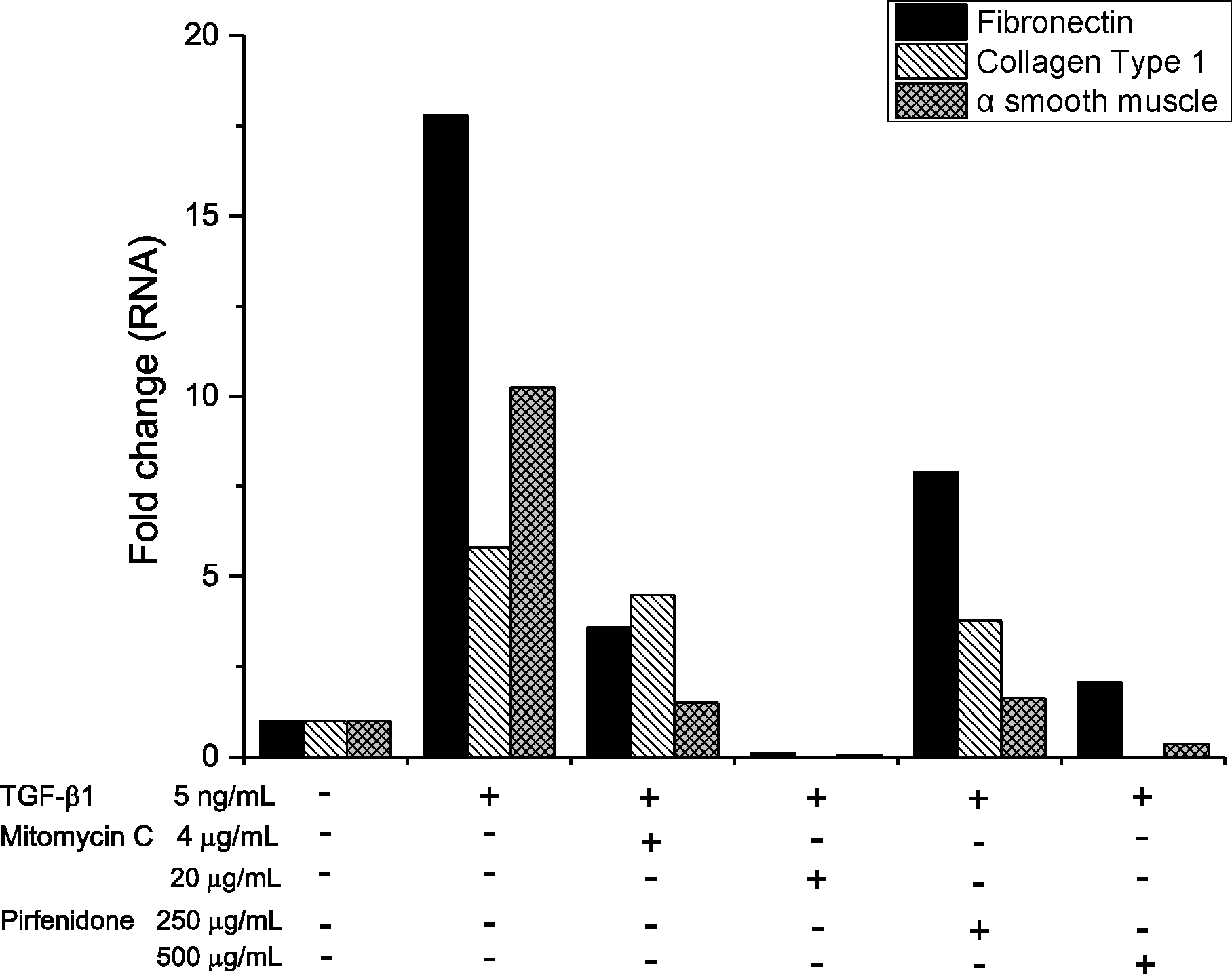 jkos-55-1077f2.tif