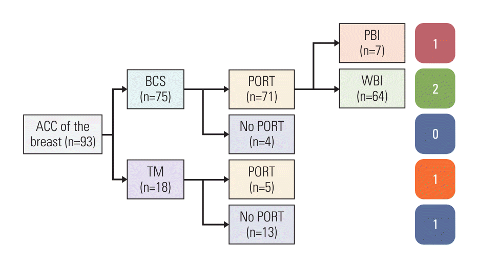 crt-2024-201f2.tif