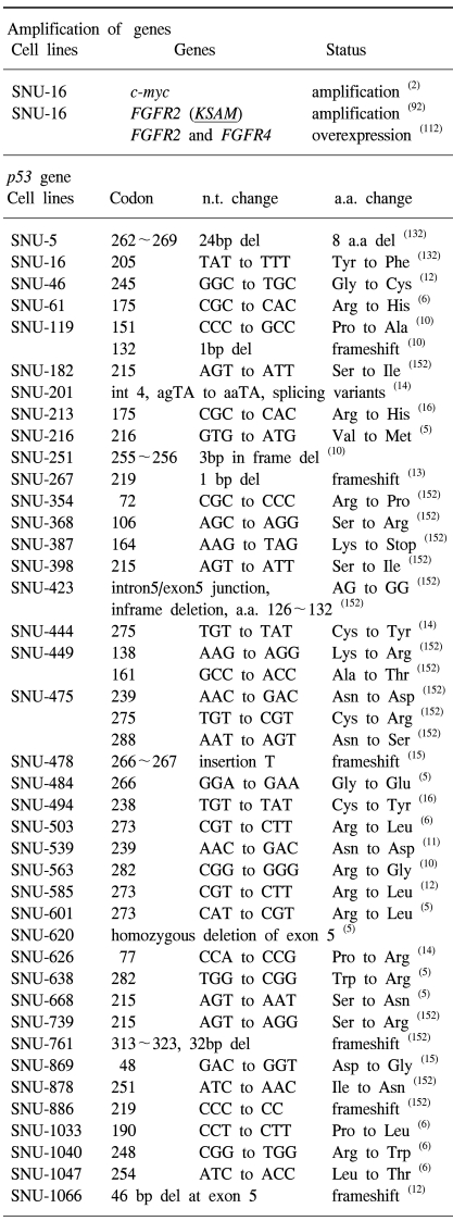 crt-37-1-i003