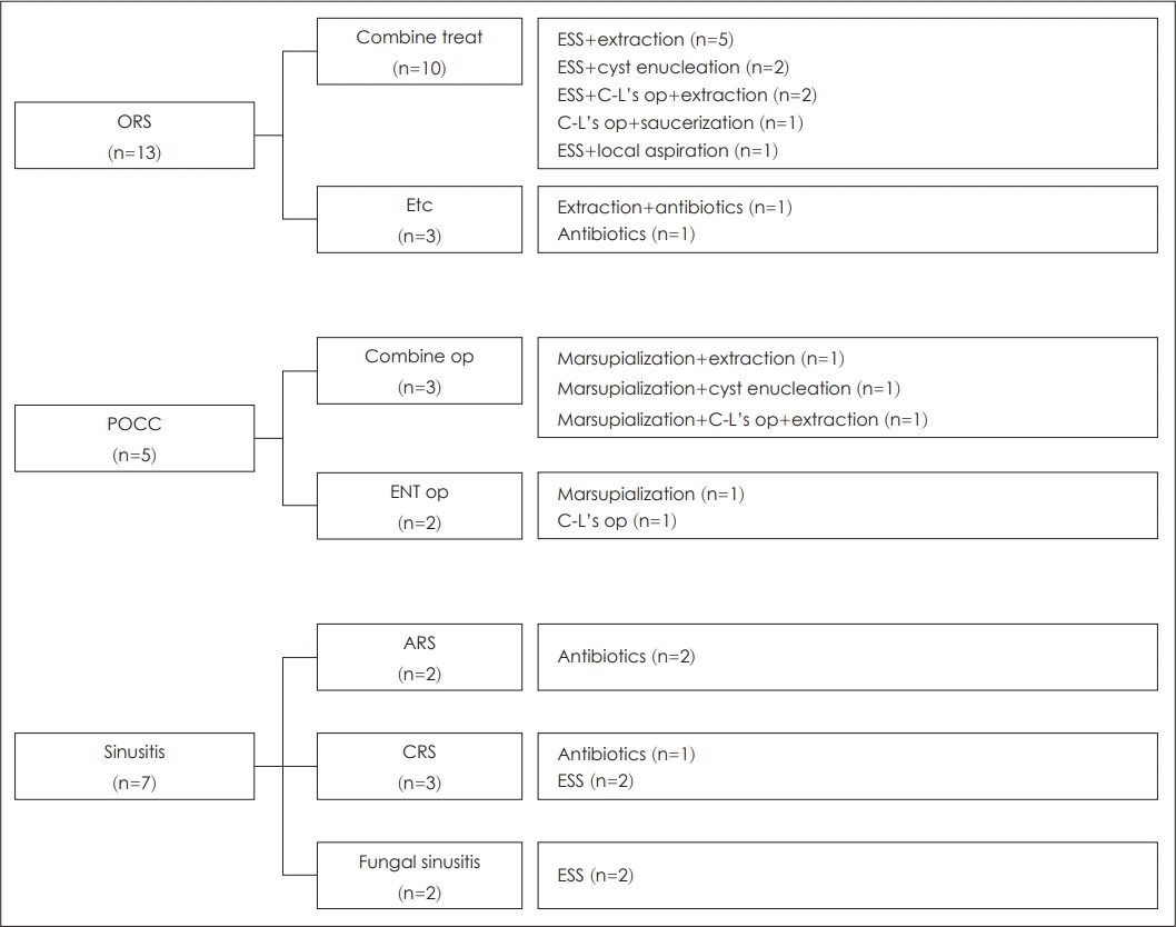 kjorl-hns-2019-00808f3.tif