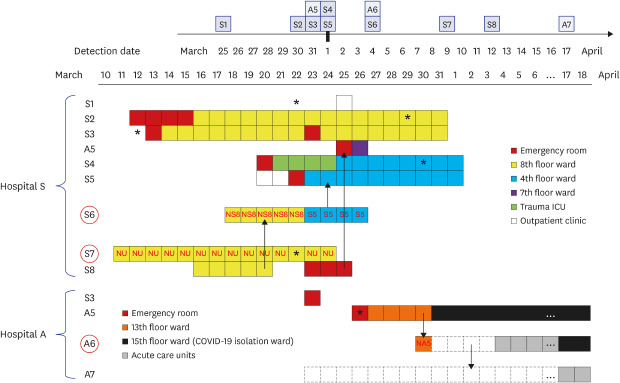 jkms-36-e38-abf001.jpg