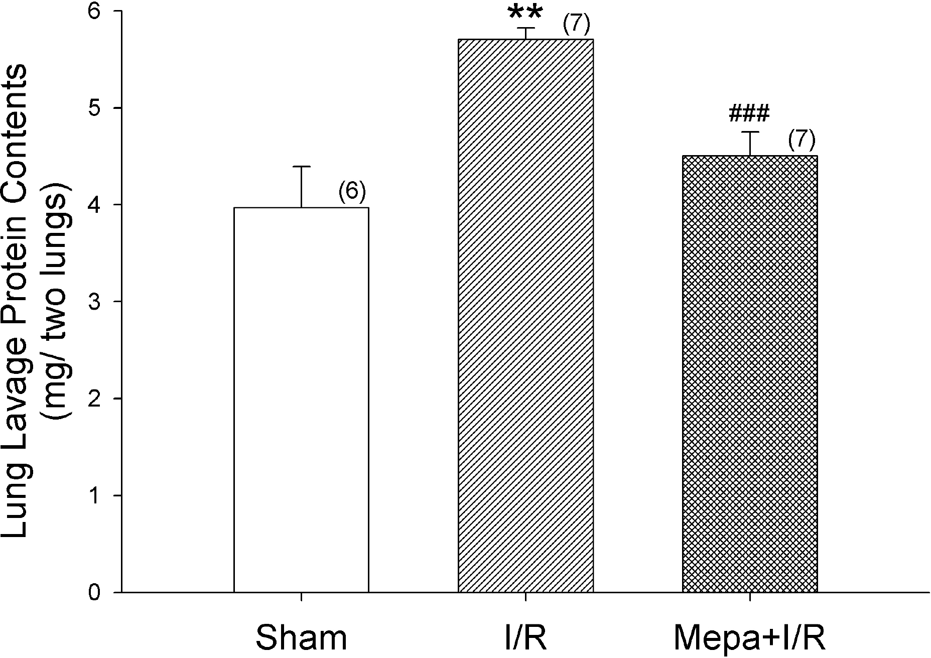 kjpp-13-181f2.tif