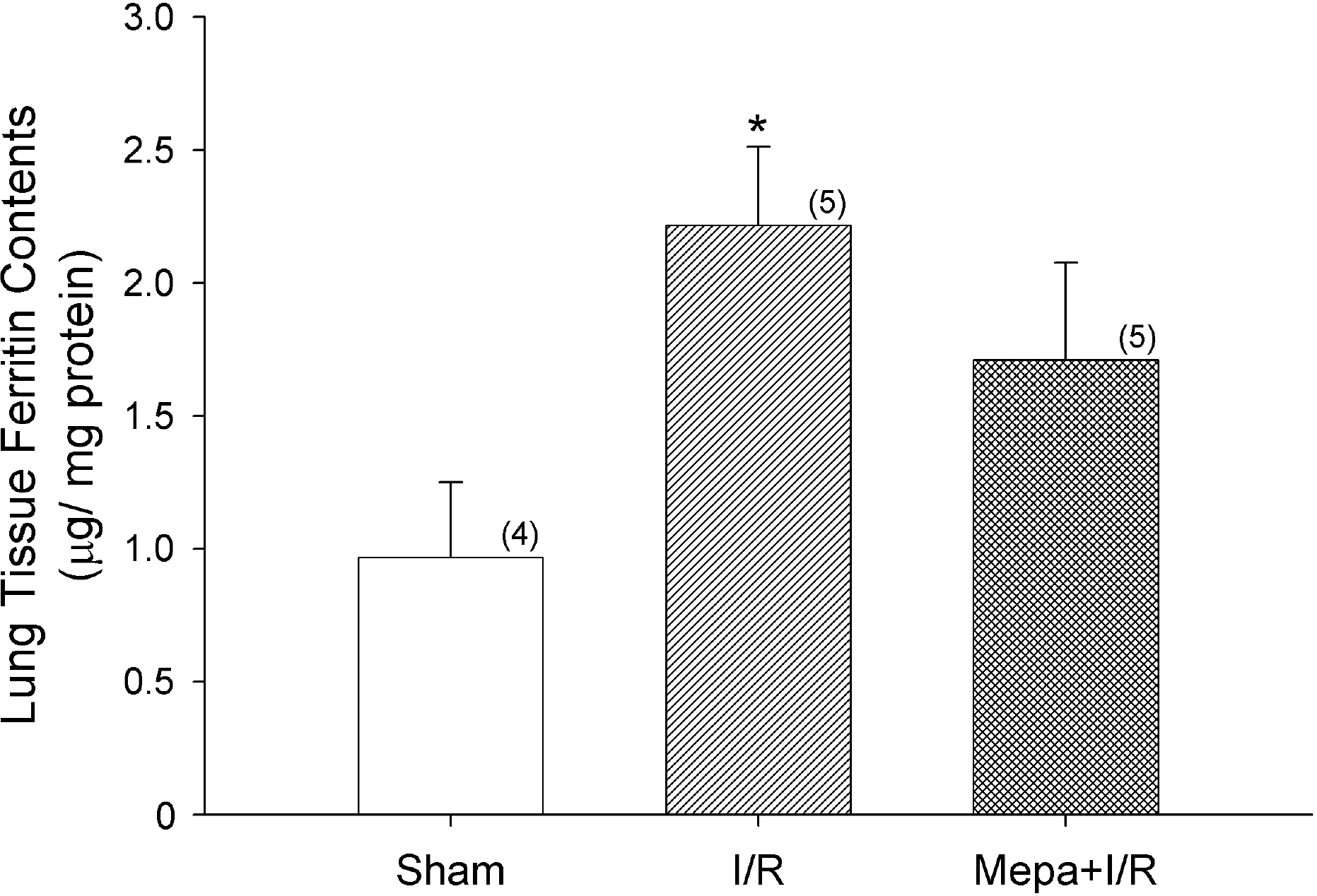 kjpp-13-181f7.tif