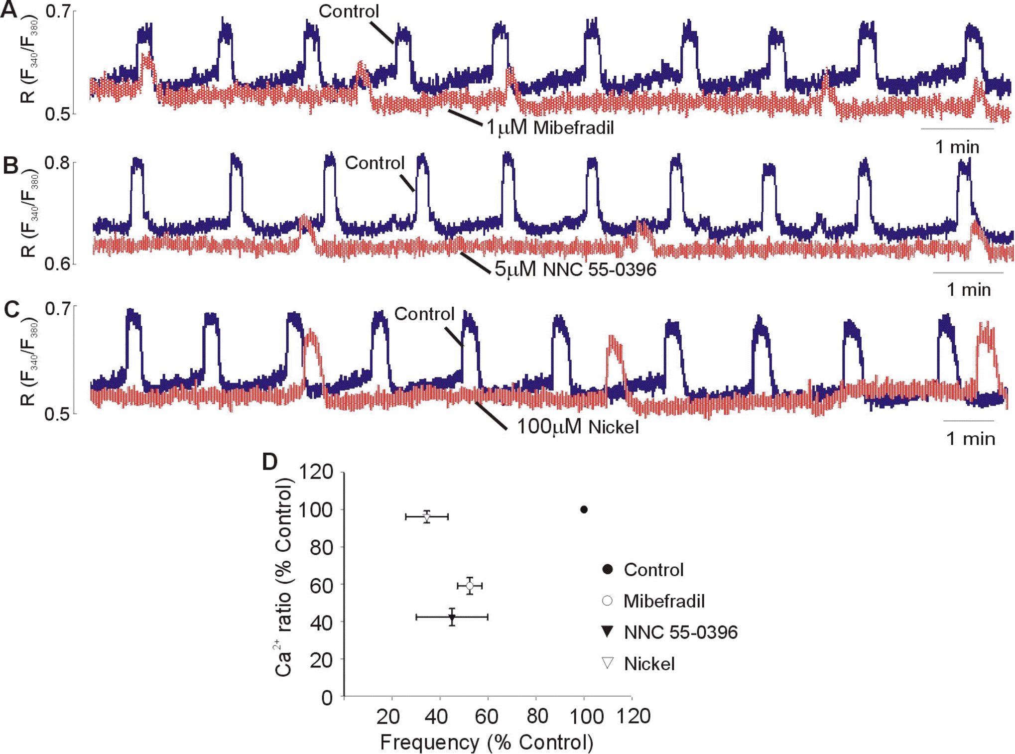 kjpp-13-241f5.tif