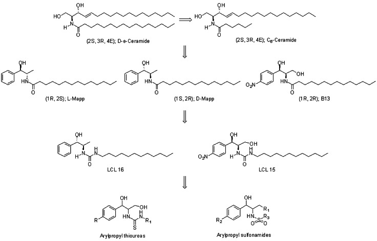 kjpp-17-237-g001