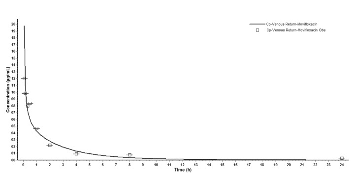 kjpp-19-99-g002