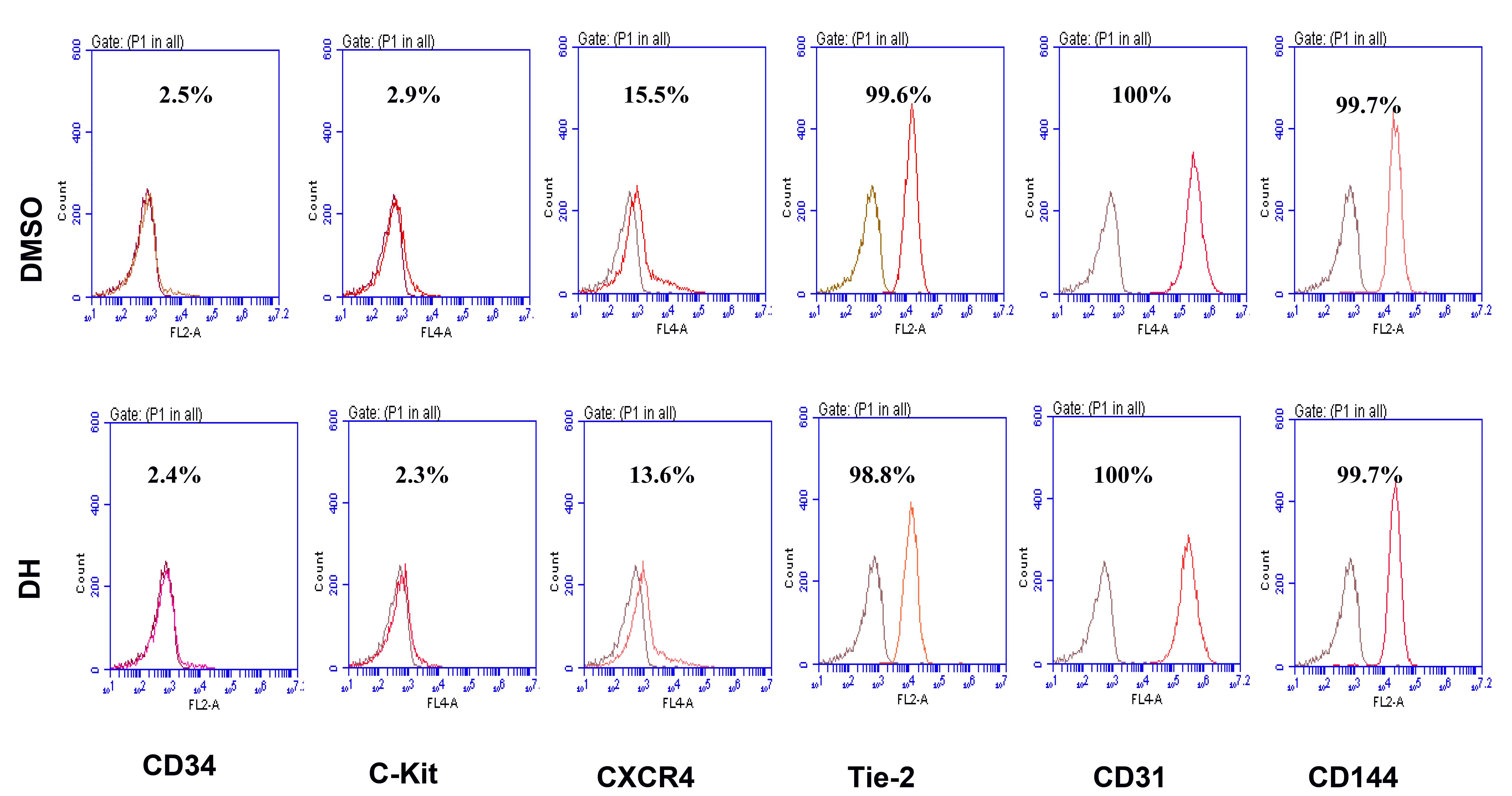 kjpp-25-5-459-f2.tif