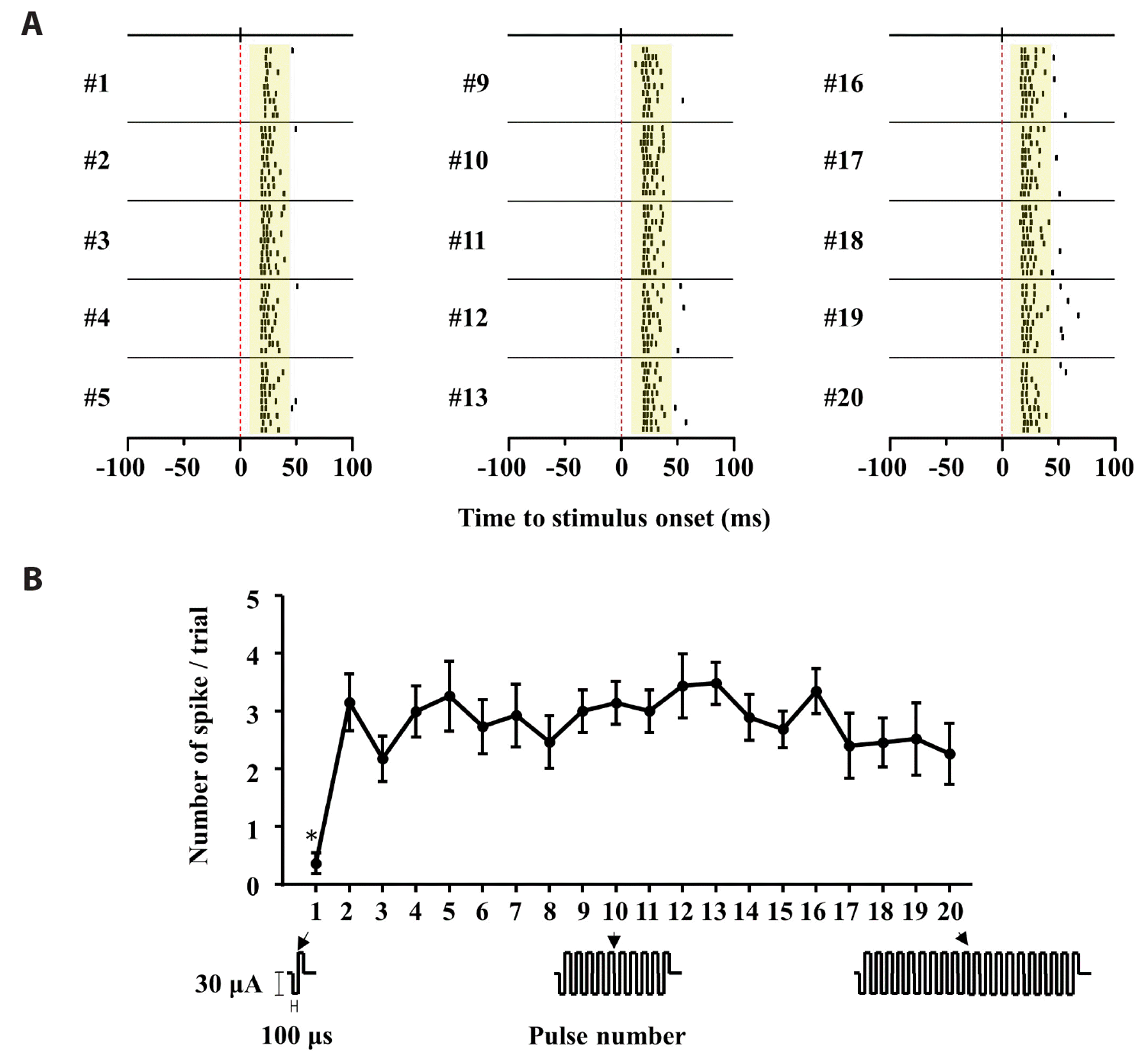 kjpp-27-6-541-f4.tif