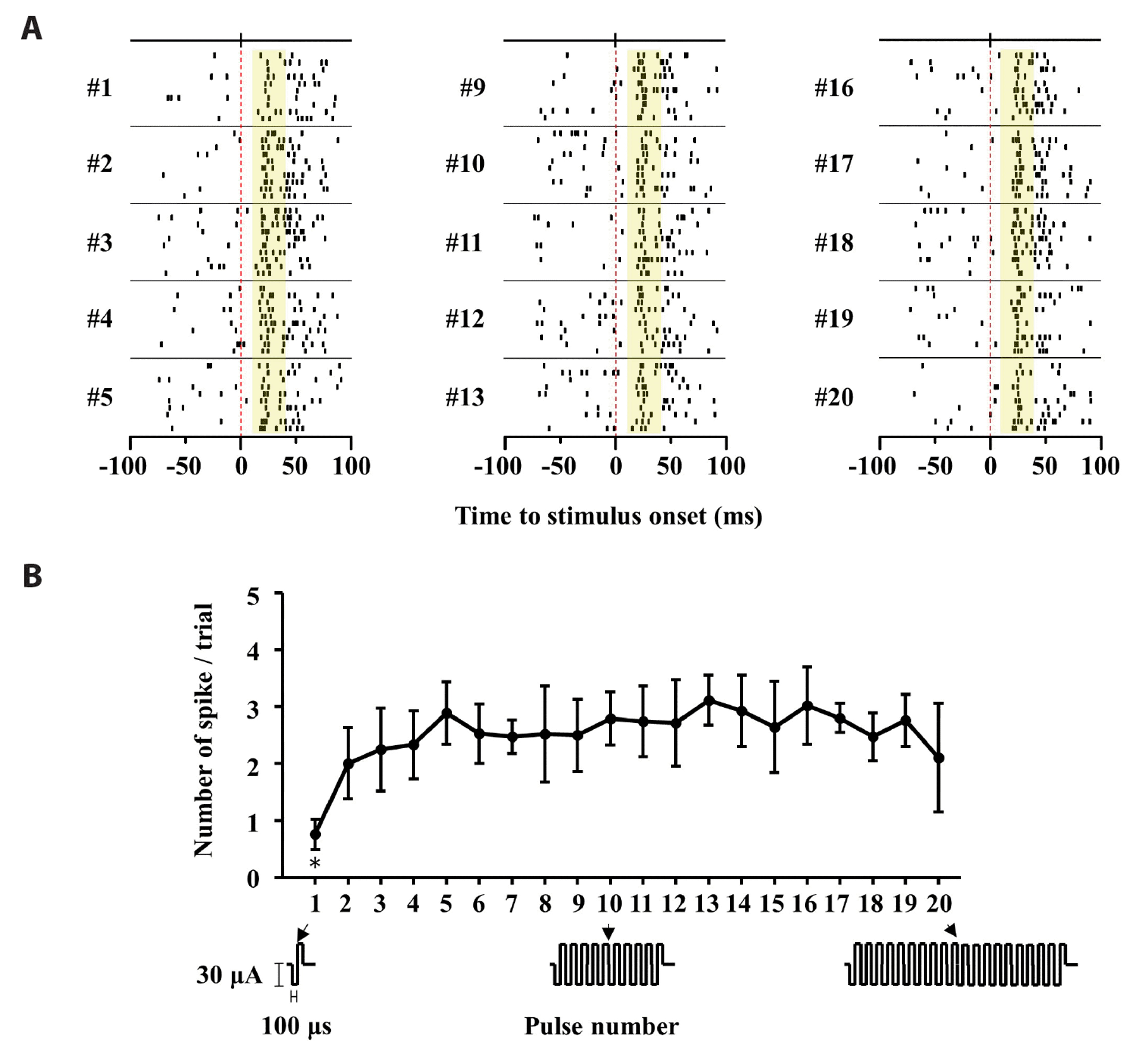 kjpp-27-6-541-f5.tif