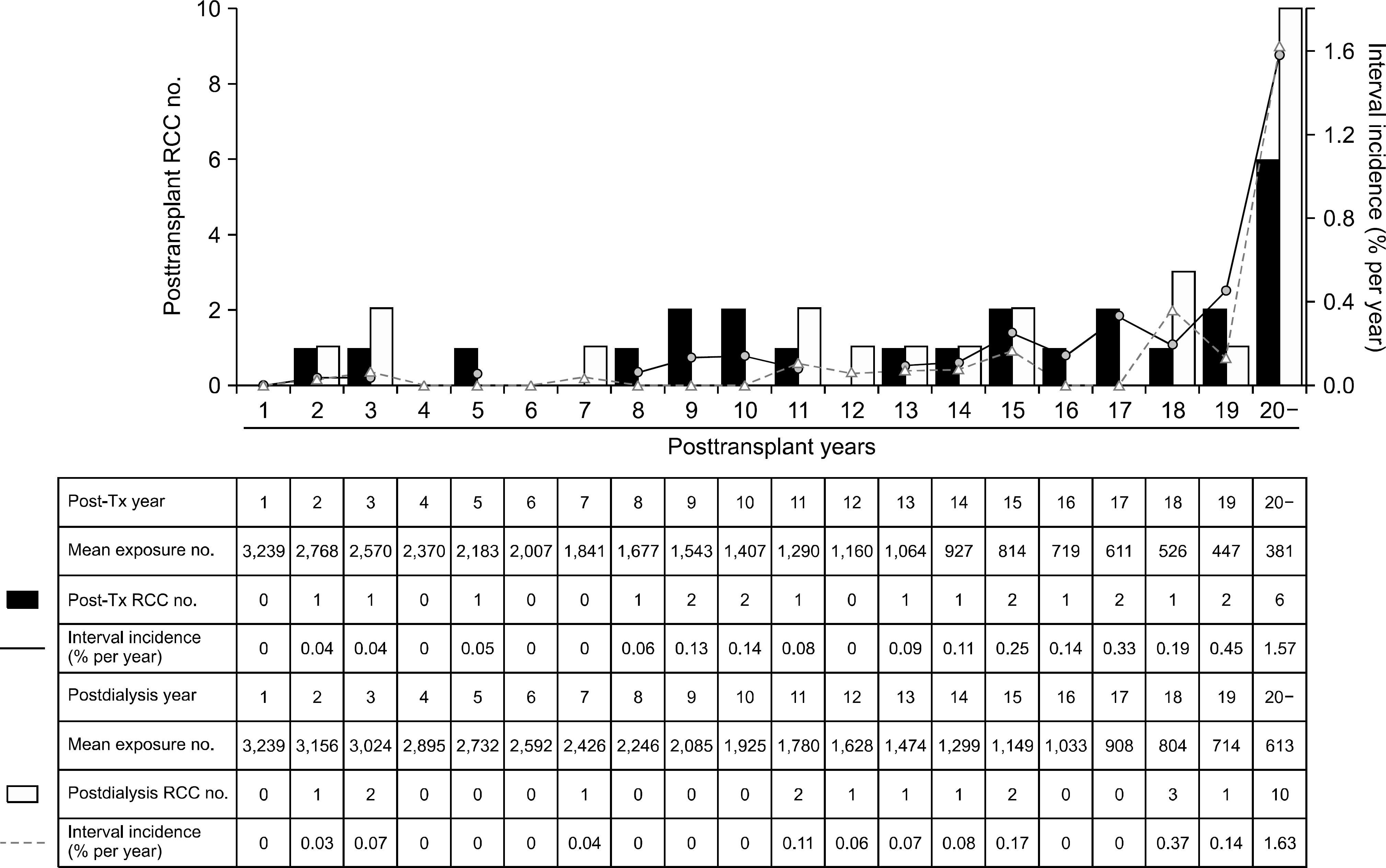 jkstn-27-121f1.tif