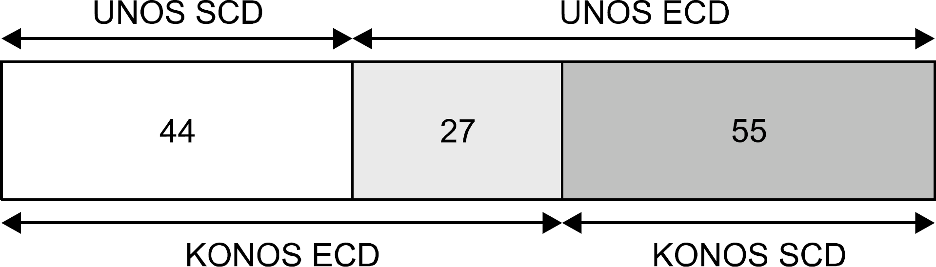 jkstn-27-166f3.tif