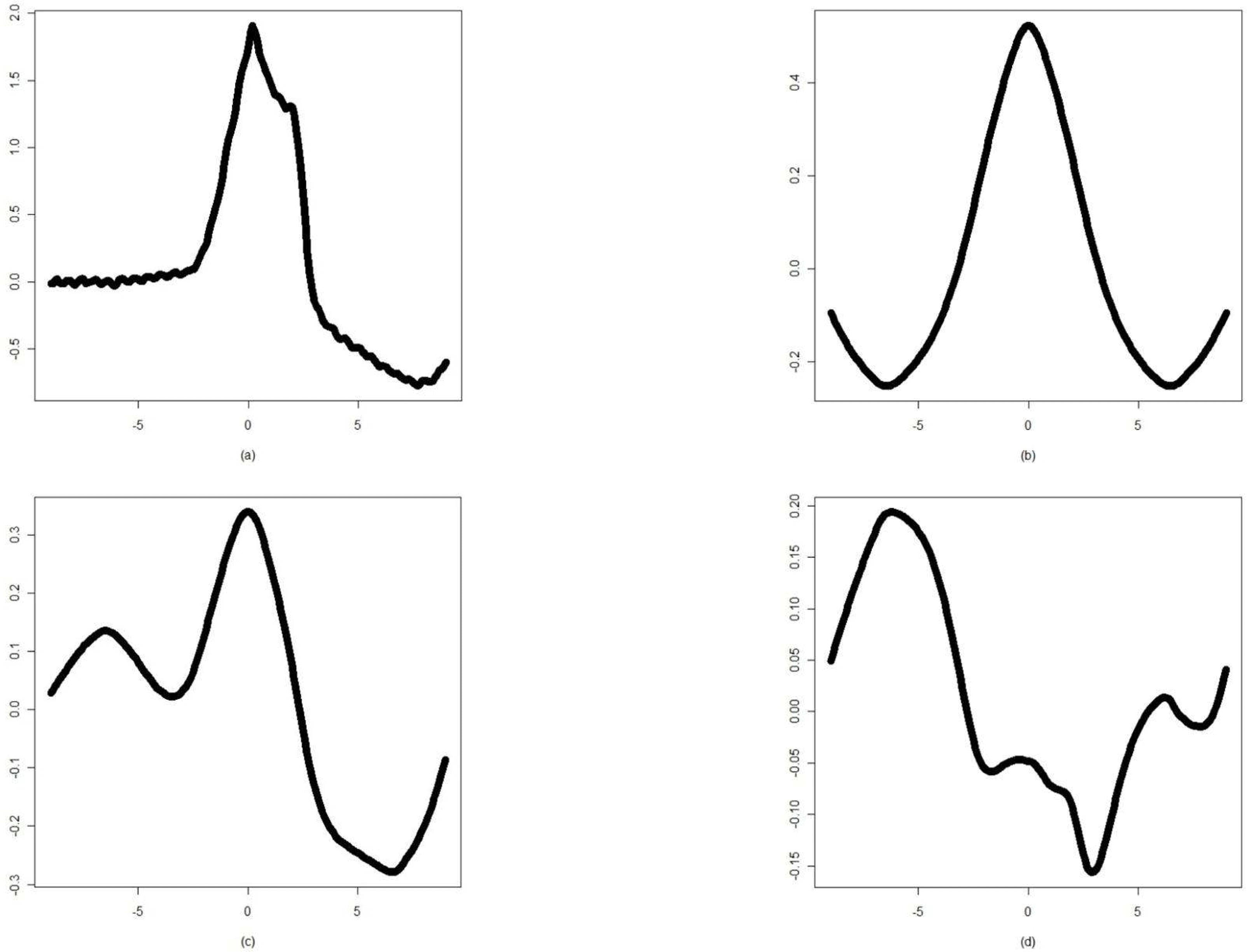 jksmi-15-117f3.tif