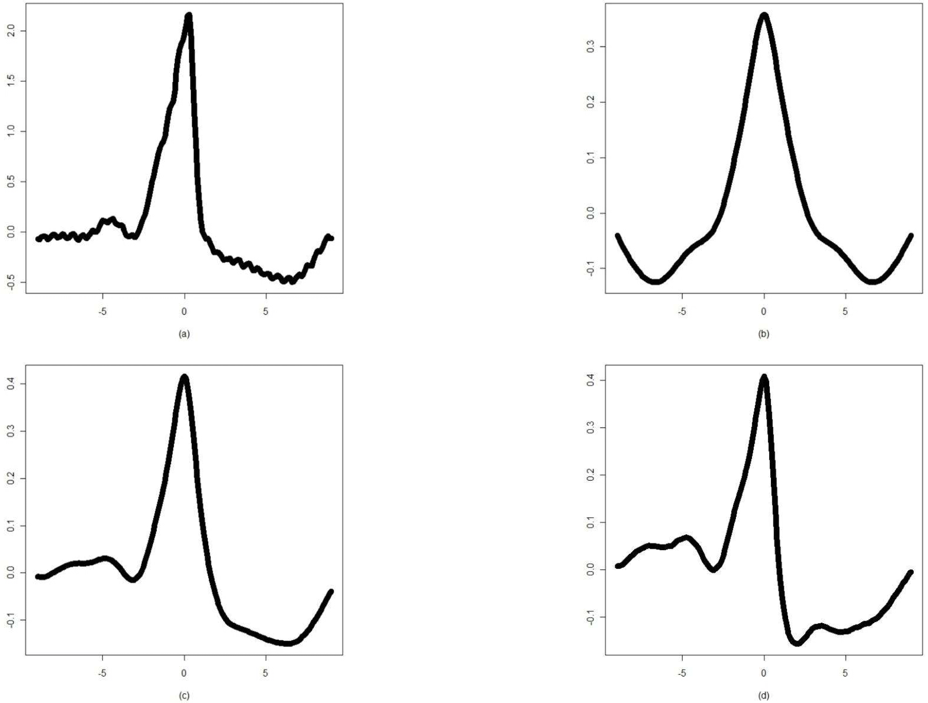 jksmi-15-117f4.tif