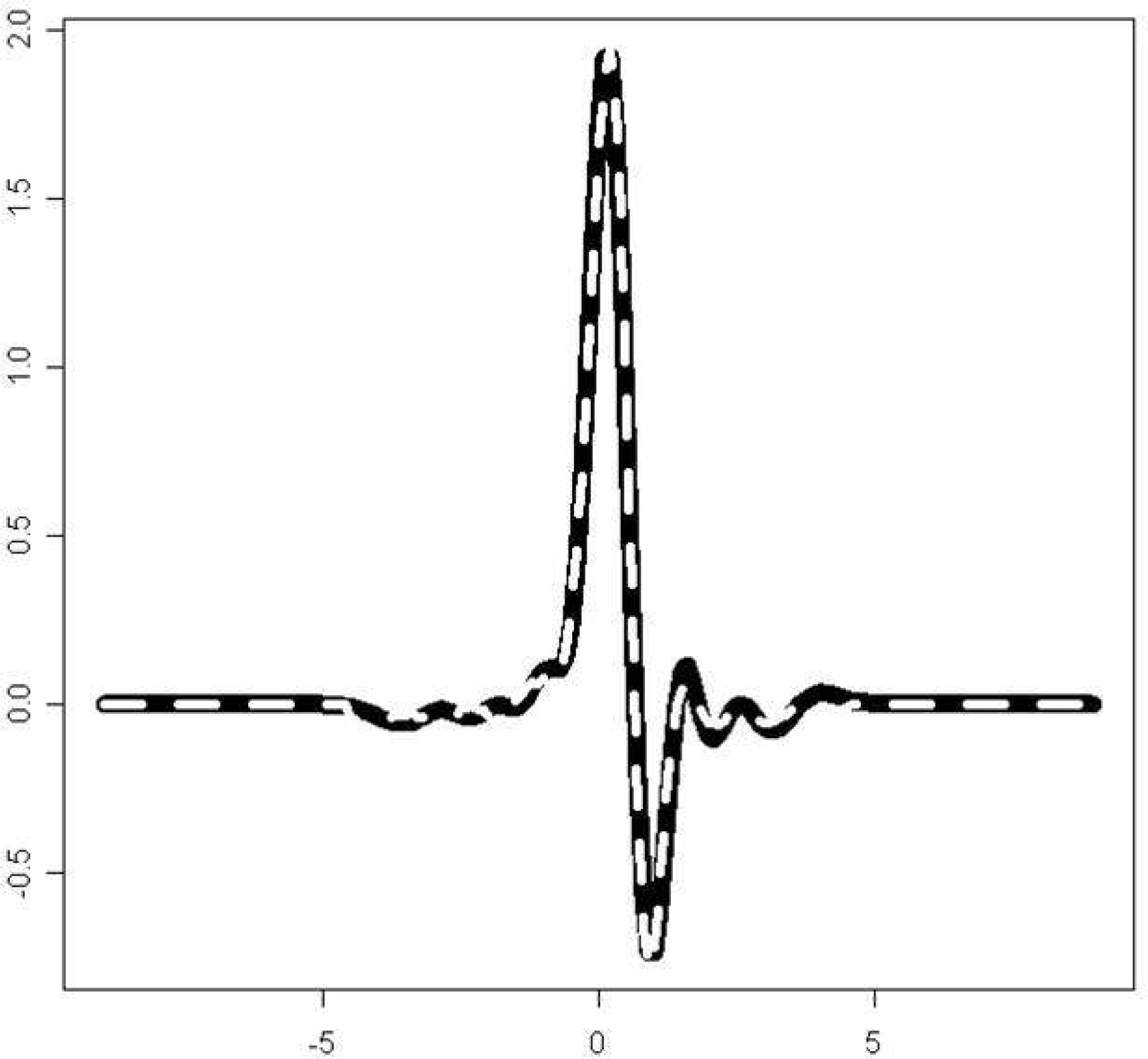 jksmi-15-117f6.tif