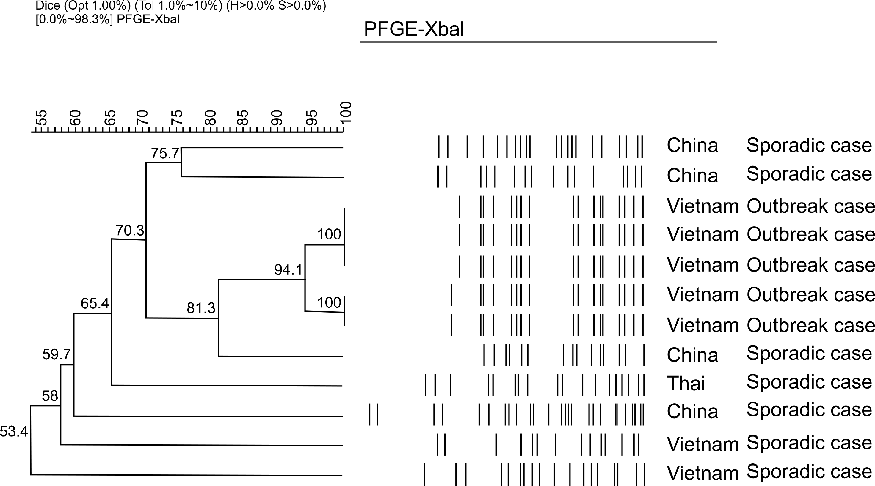 kjcm-12-186f1.tif