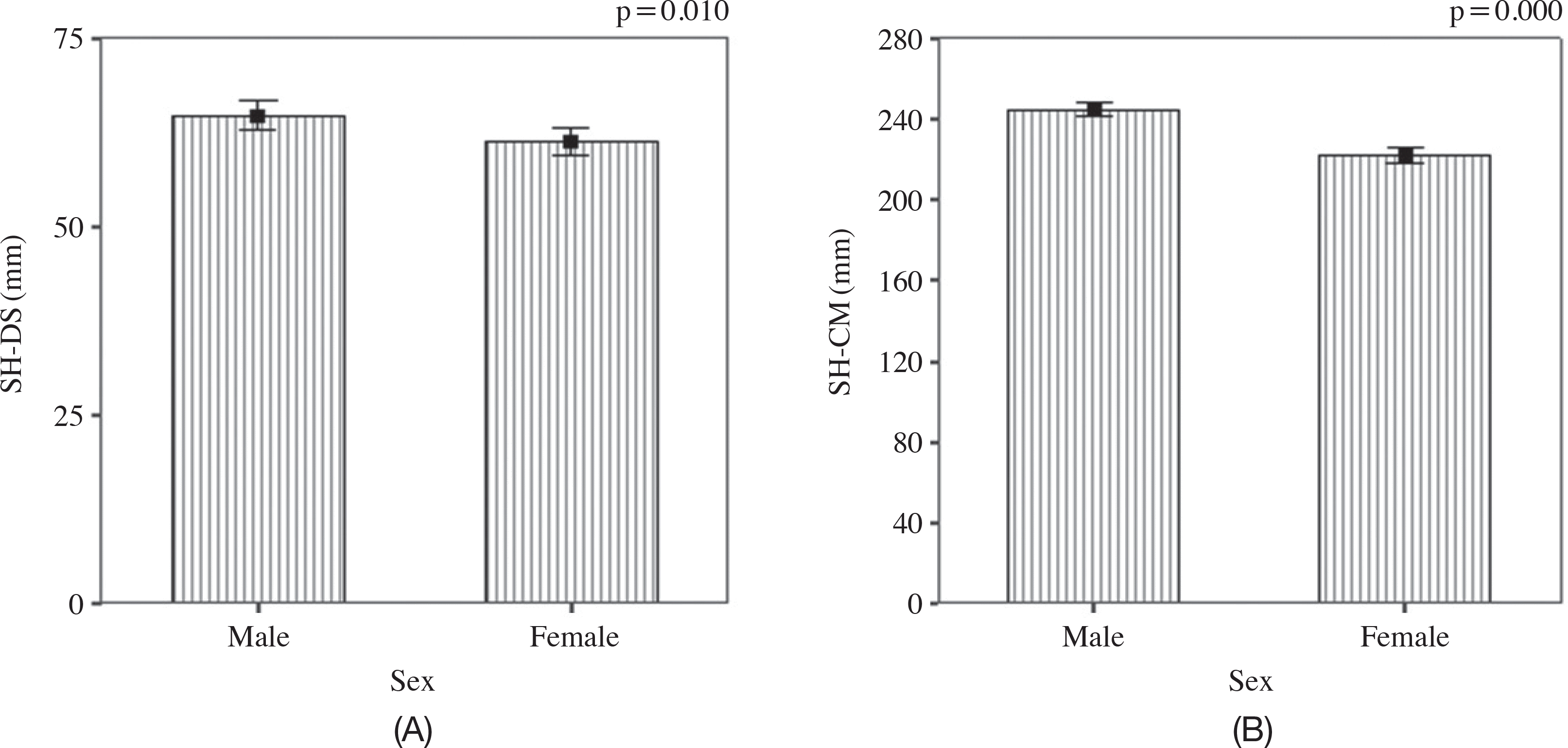 kjpa-29-145f7.tif