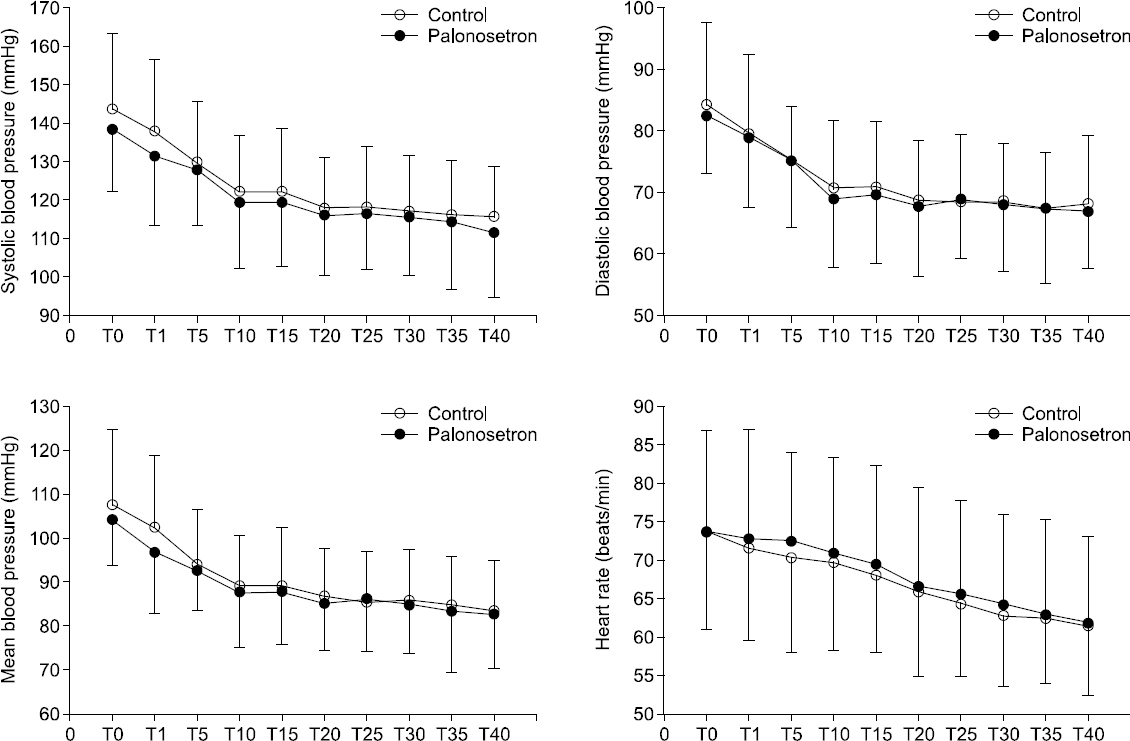 APM_11_195_fig_1.tif