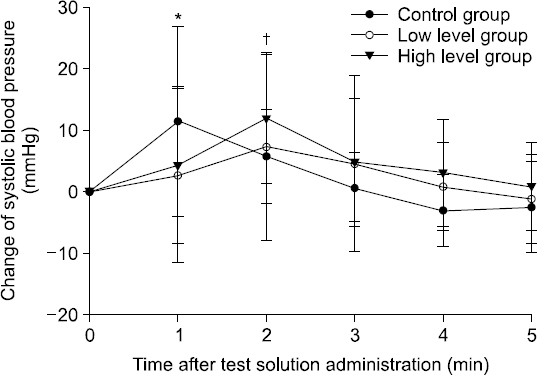 APM_11_285_fig_1.tif