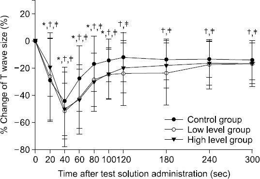 APM_11_285_fig_3.tif