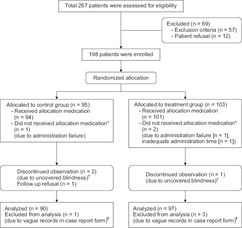 APM_13_256_fig_1.tif