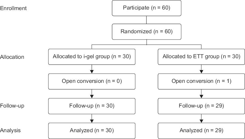 APM_14_172_fig_1.tif