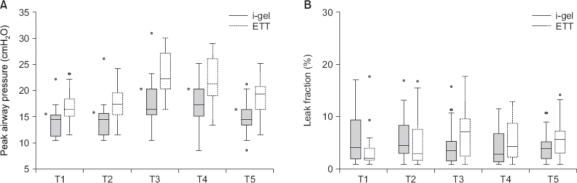 APM_14_172_fig_2.tif