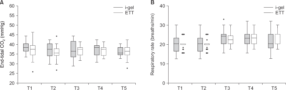 APM_14_172_fig_3.tif