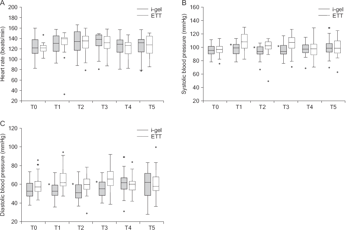 APM_14_172_fig_4.tif