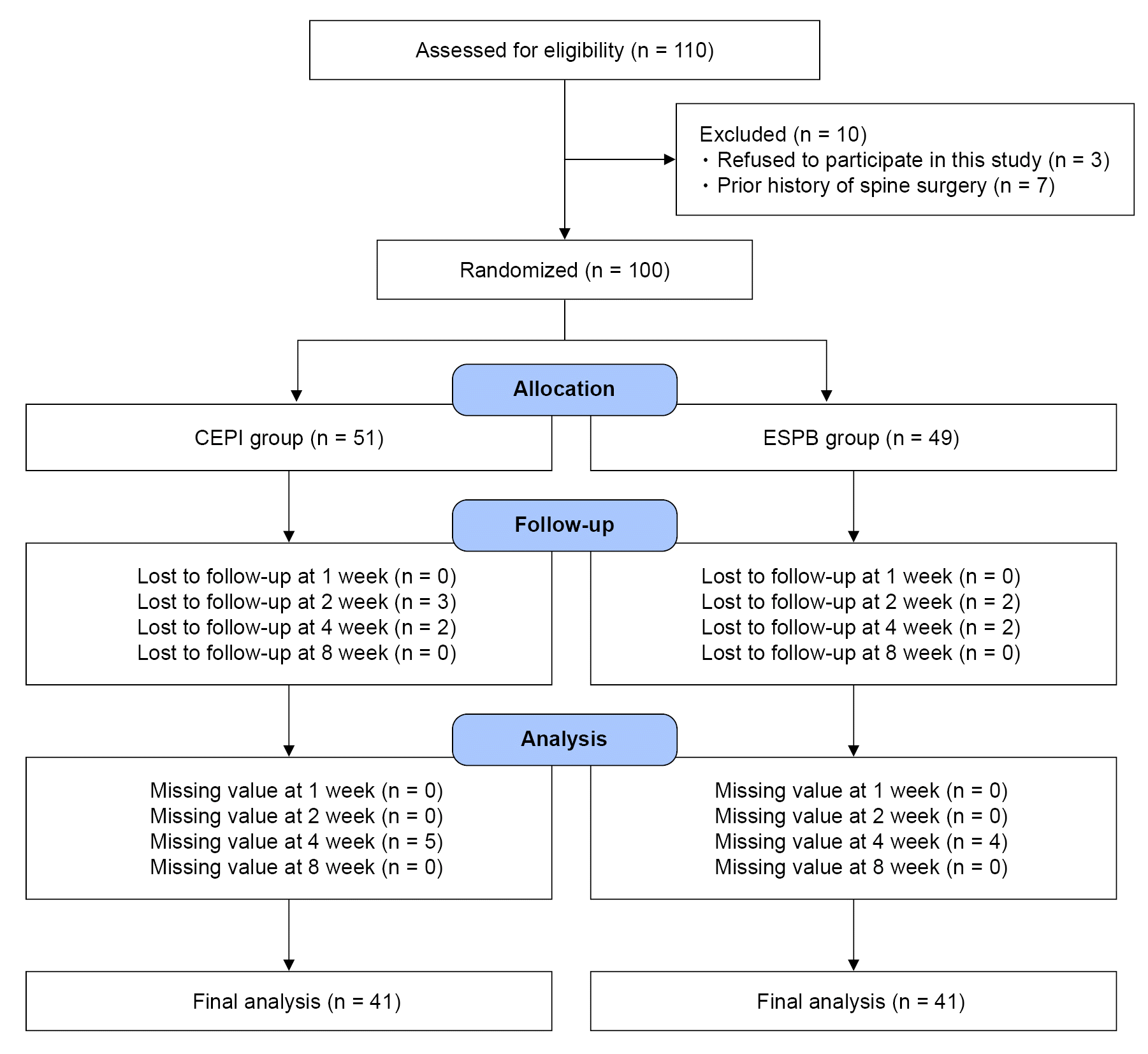 apm-23064f1.tif