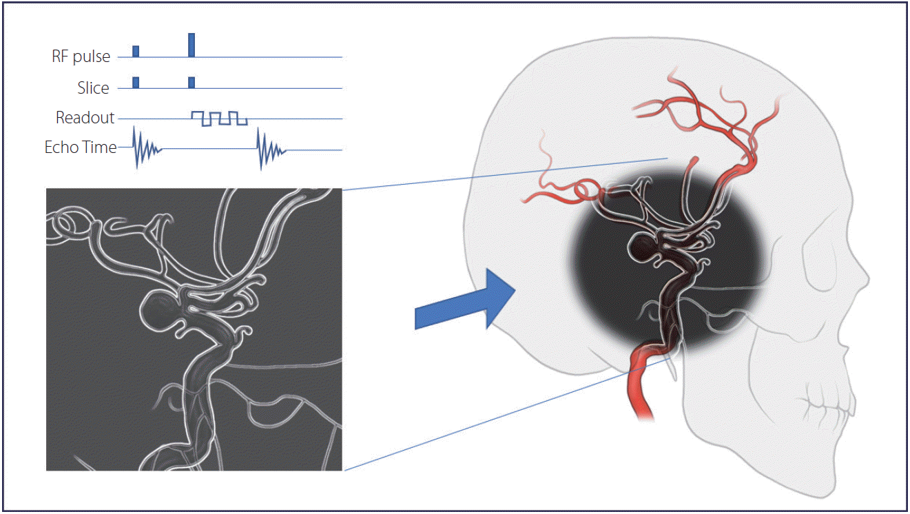 neuroint-2020-00346f4.tif