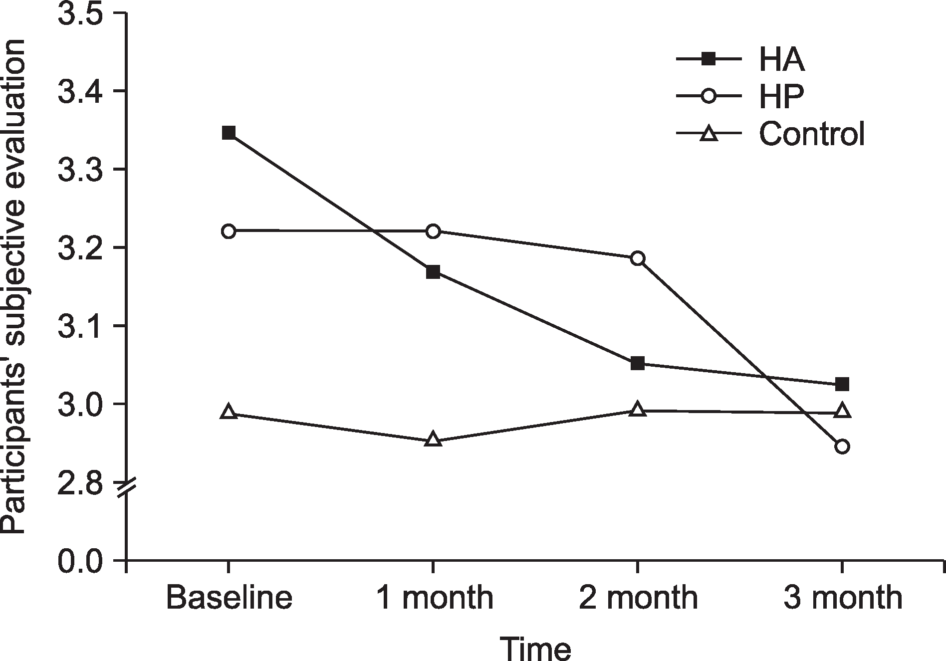 jkaoh-38-3f2.tif