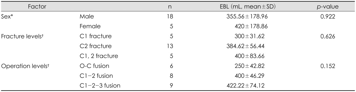 kjn-12-135-i003