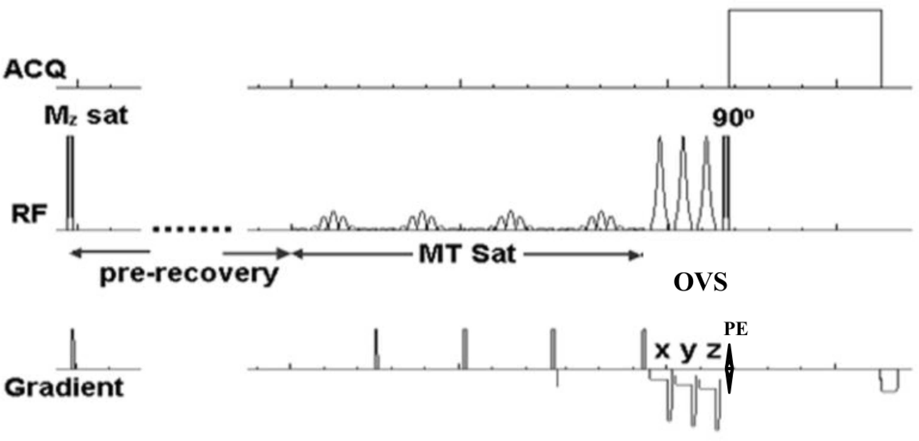 imri-22-26f1.tif