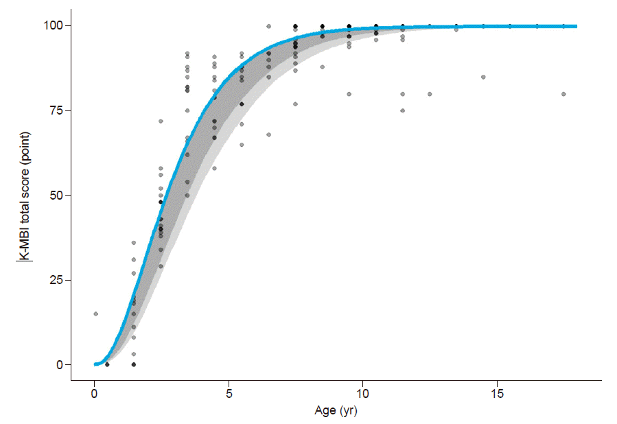 arm-230040f1.tif