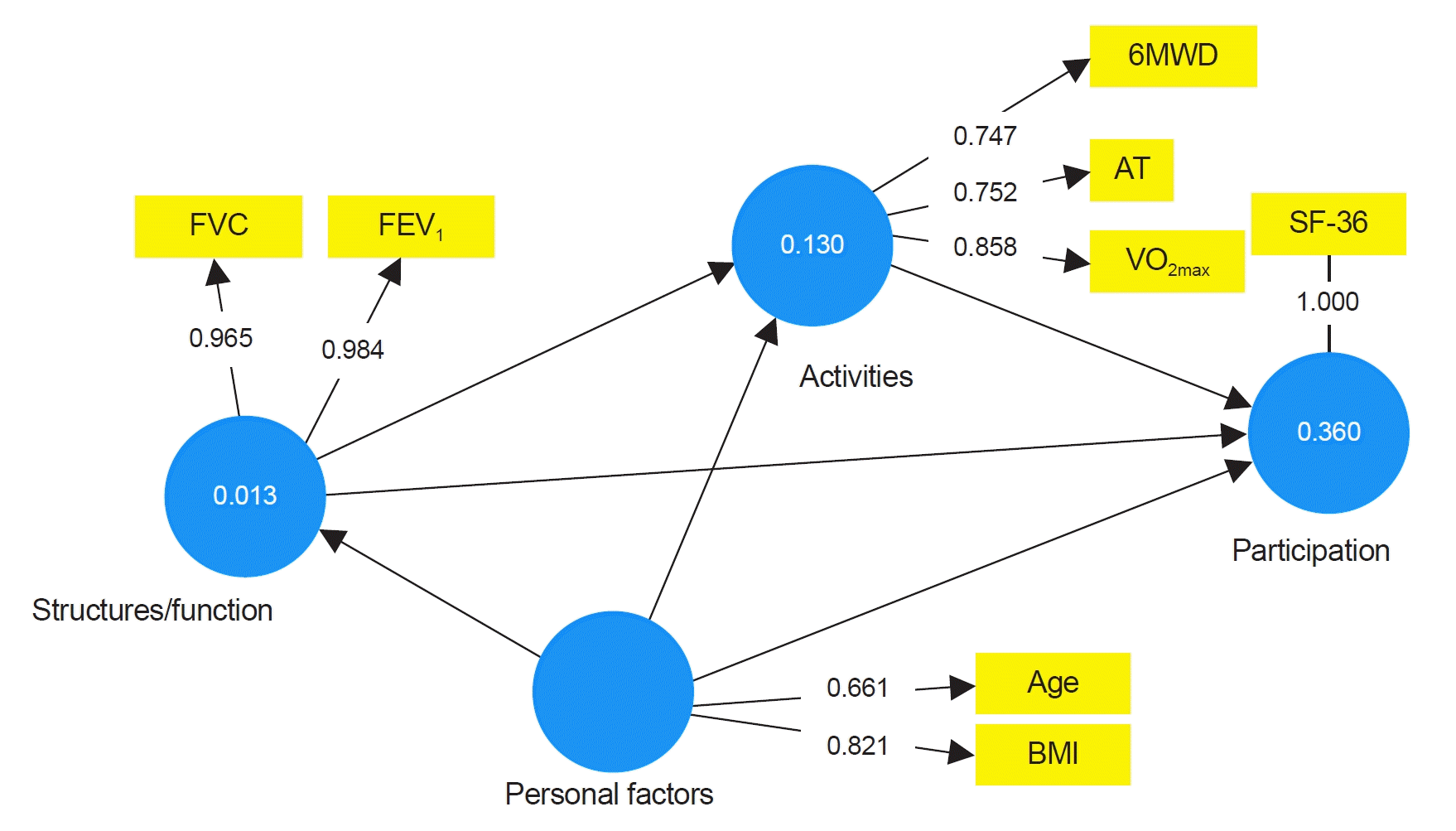 arm-23109f4.tif