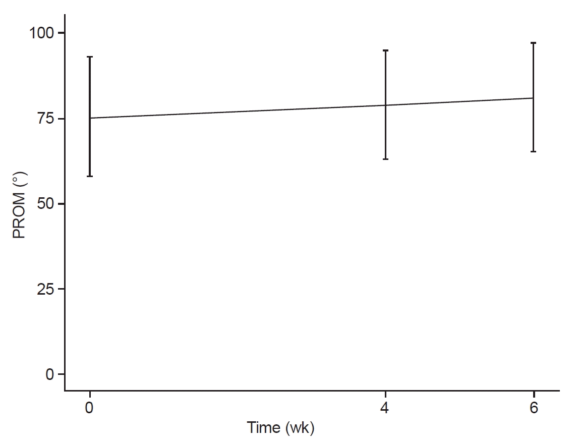 arm-23127f4.tif