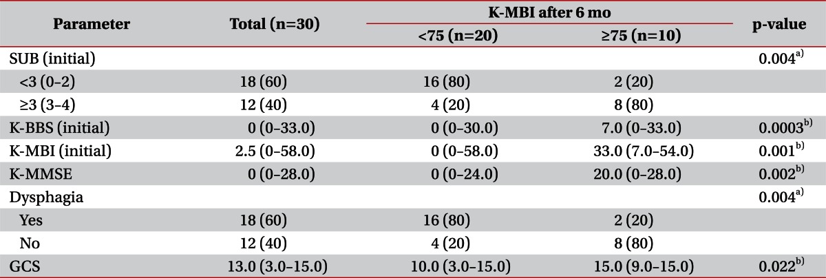 arm-37-241-i004