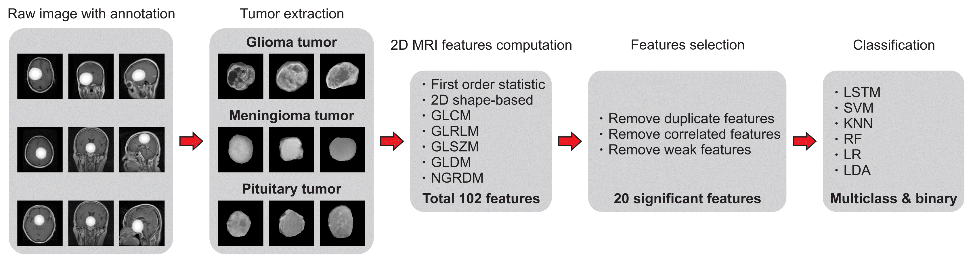 hir-2022-28-1-46f2.gif