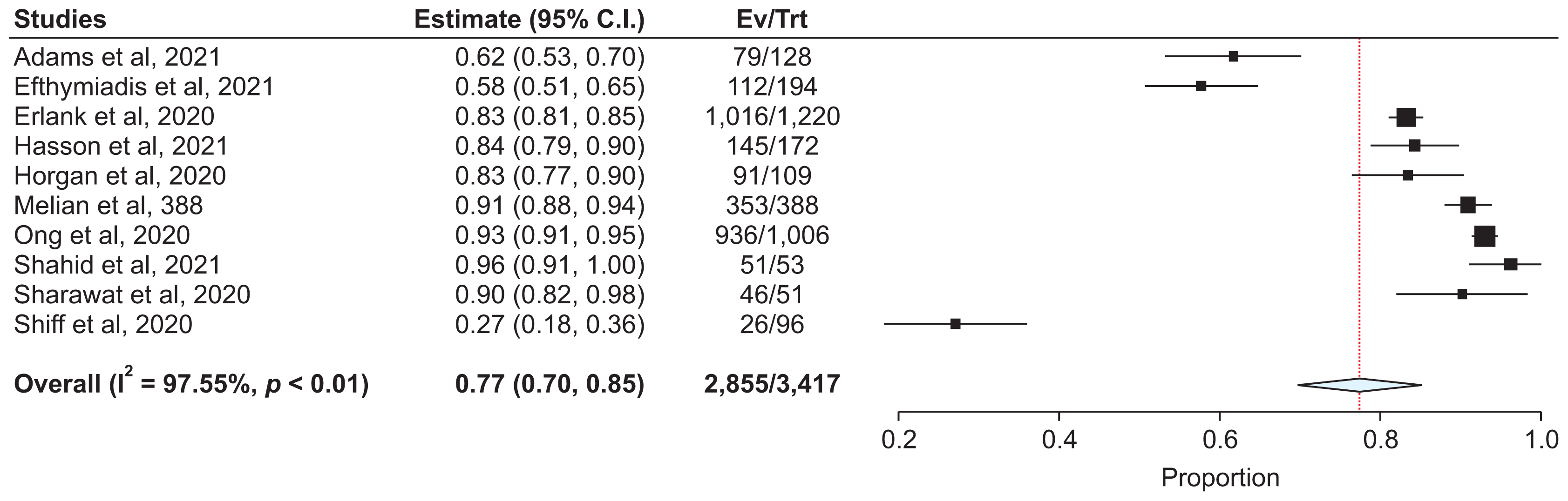 hir-2024-30-3-206f5.gif