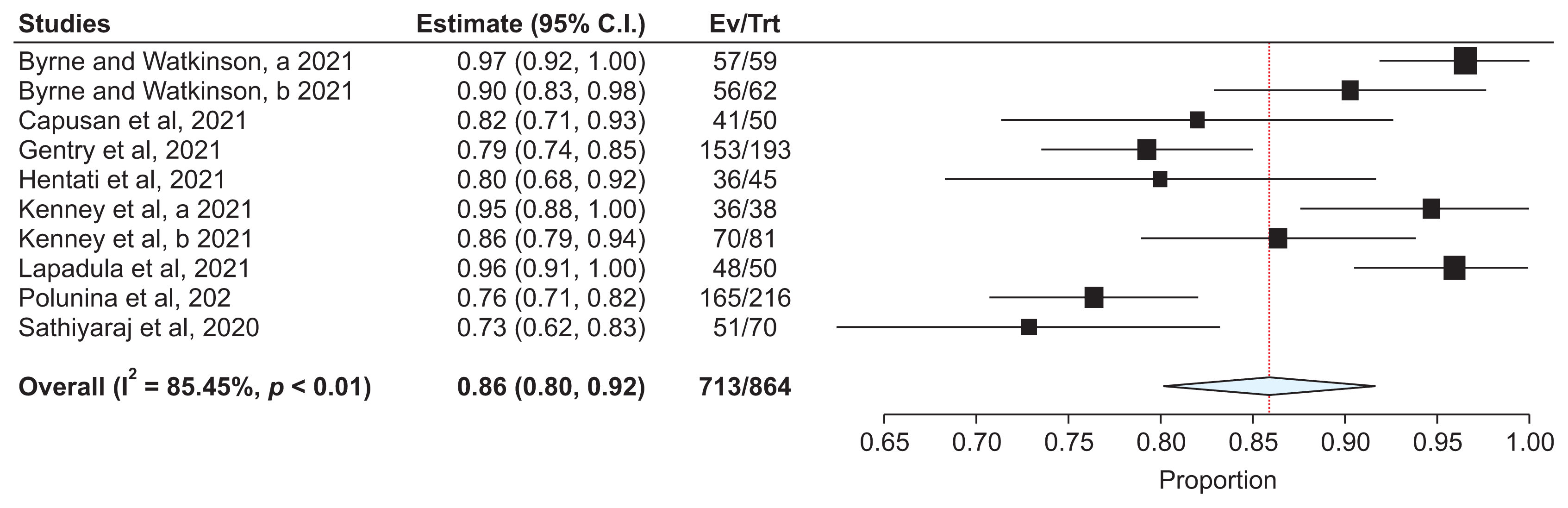 hir-2024-30-3-206f6.gif