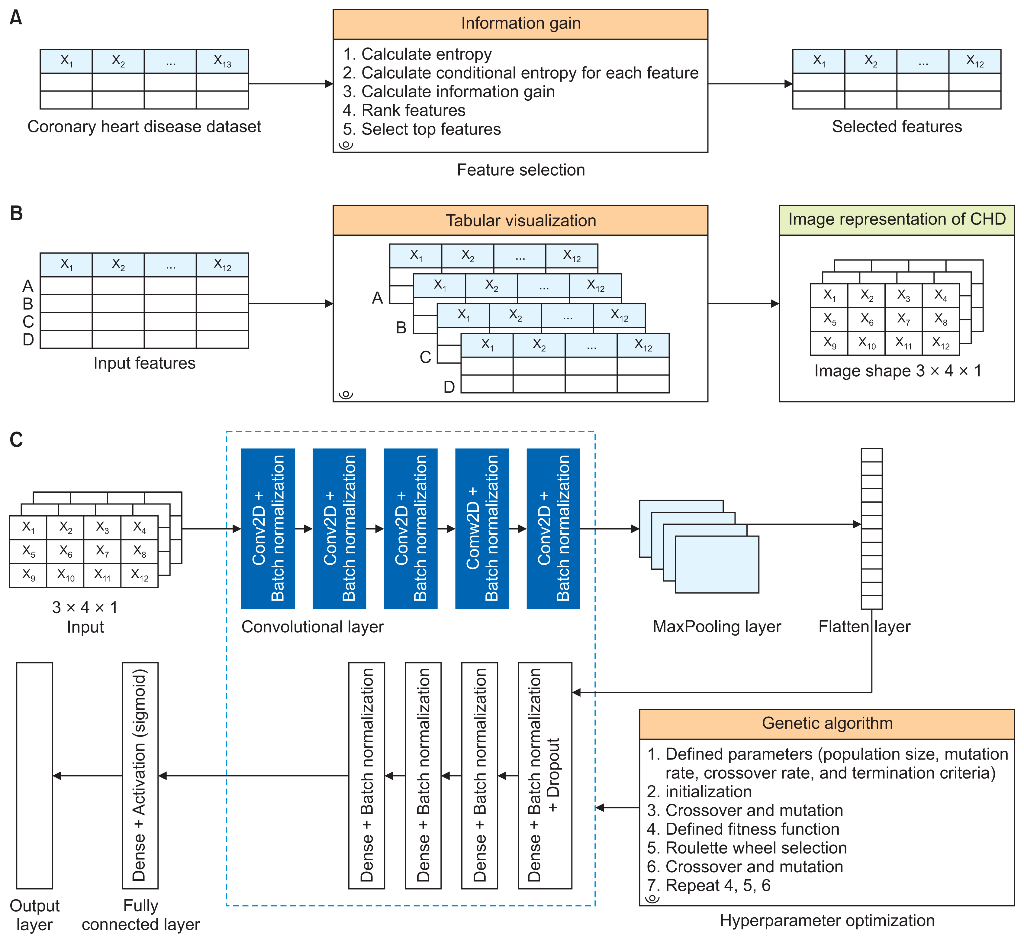 hir-2024-30-3-234f2.gif